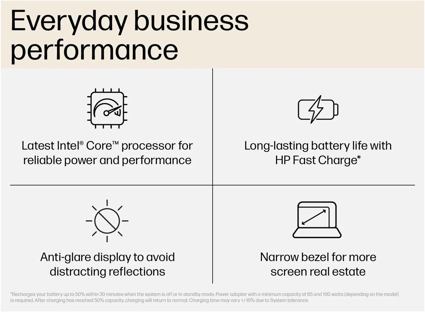 HP ProBook 440 G10 967U1ET#ABV 14” FHD i7-1355U 8GB 512GB