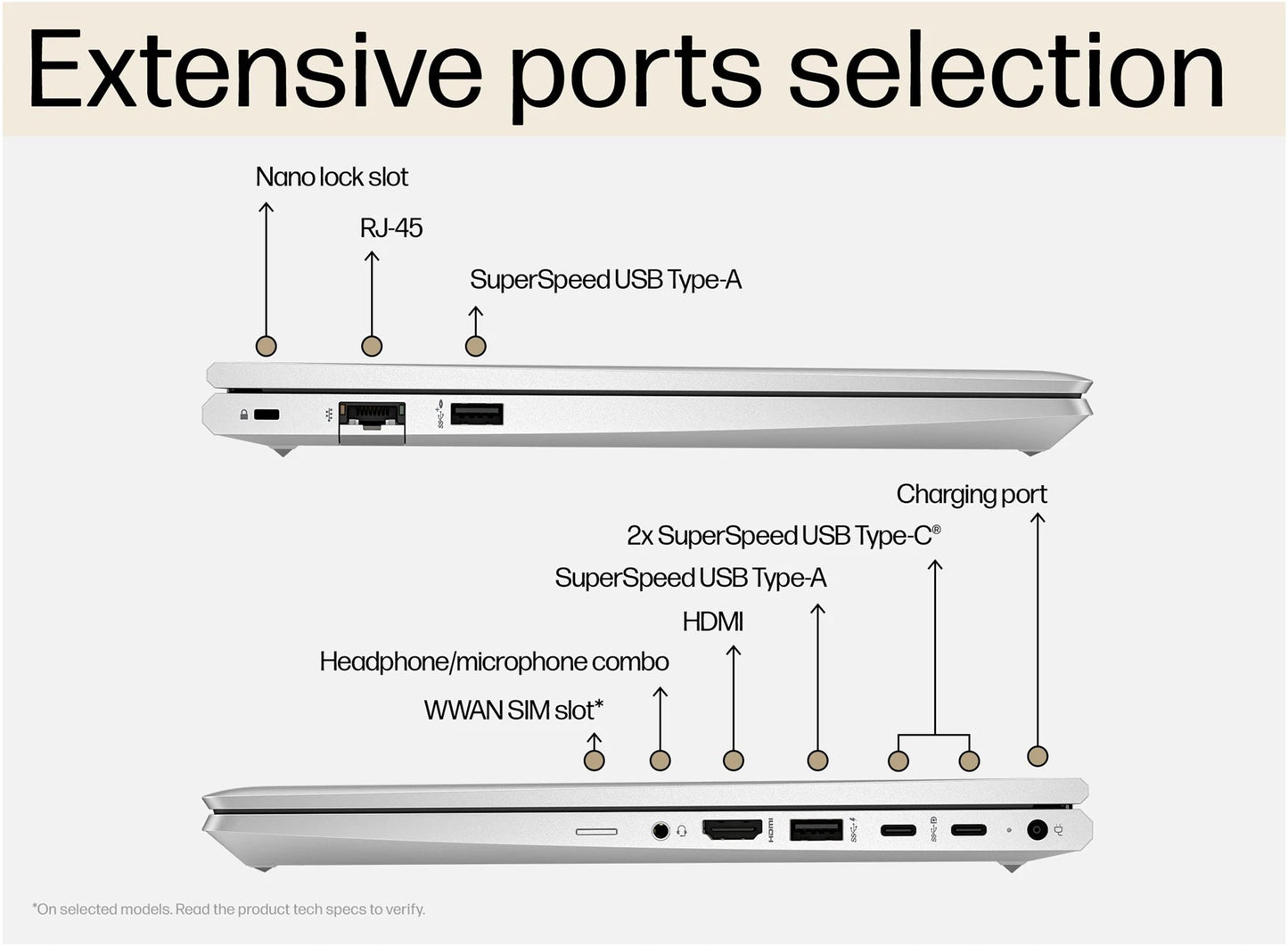 HP ProBook 440 G10 967U1ET#ABV 14” FHD i7-1355U 8GB 512GB